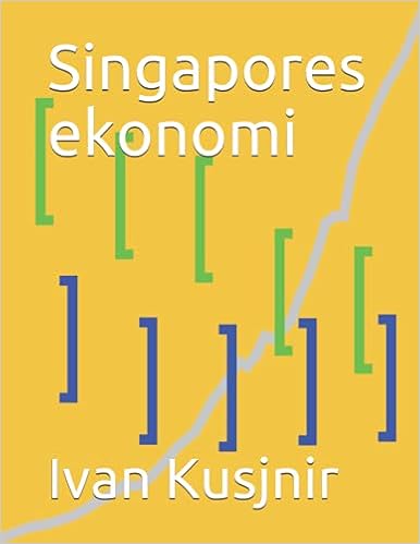 Singapores ekonomi