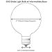 Sival - Replacement Globe Light Bulb, G50, 7W/130V, E17 (C9) Intermediate Base, Clear, 25 Pack (G16-1/2)