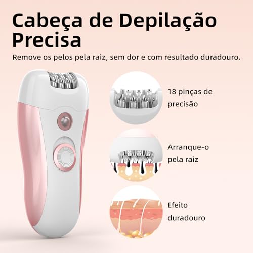GOKOCO Aparelho Depilador Elétrico 3 em 1, 3 Cabeças Substituíveis, Recarregável, Uso Sem Dor para Pernas, Axilas, Corpo Inteiro, Viagem, GF1079, Rosa