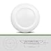 JULLISON 10 Packs 4 Inch LED Low Profile Recessed & Surface Mount Disk Light, Round, 10W, >600 Lumens, 3000K Warm White, CRI80, DOB Design, Dimmable, ETL Listed, White