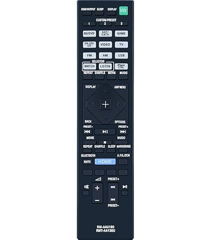 Amazon.com: RMT-AA400U Replacement Remote Control Applicable for