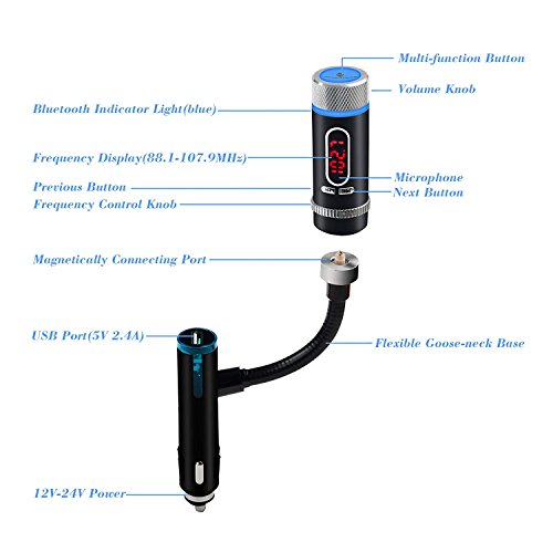 Bluetooth FM Transmitter, Wireless Bluetooth Radio Adapter Handsfree Car Kit with USB Charger - Hands-Free Calling Music Control for Any Smart Phones with 3.5mm Audio Plug