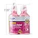 Equate - Stomach Relief, Regular Strength Pink Liquid ( 2 X 525 mg ) 32 fl oz (Compare to Pepto-Bismol)