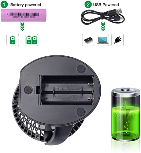 Mini Clip-on Fan 5000mAh Rechargeable Battery Operated USB Desk Fan Portable Personal Fan Small Quiet Stroller Fan for Home, Office, Travel, Camping, Baby Pram(Black)