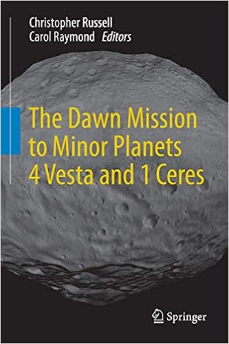 ceres vesta