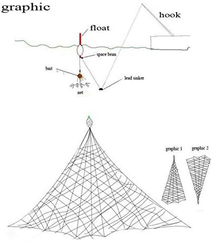 South Weekend Fishing Gear New Fishing Net Design Copper Spring Shoal Fishing Net Netting Fishing Tackle