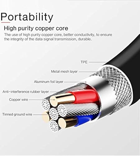 Full 5A USB Data Cable Works for Asus ROG Phone with MicroUSB