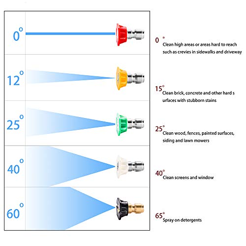 ZALALOVA Pressure Washer Wand Extension, 6 Pcs Stainless Steel Extension Wand, 1Pc 30°Degrees Curved Rod Extension Attachment 8.1ft Replacement Lance 1/4" NPT Quick Connect w/Storage Box 4000 PSI