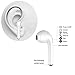 Bluetooth Headphones, Wireless Bluetooth Earphones in-Ear HD Stereo Motion Noise Reduction Earphones,Mini Sports Headphones Wireless Earbuds 4.2 with Charging Case for All Sports and Activitiesthumb 3