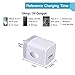USB Charging Block Charger Power Brick Cube Box Plug 1Amp Single Port USB Wall Charger 5-Pack Compatible iPhone Xs/XR/X/8/7/6S 5/SE, Samsung Galaxy s10e S10 S9 S8 Plus/S7/S6, LG G7 G8 V30 Moto Android