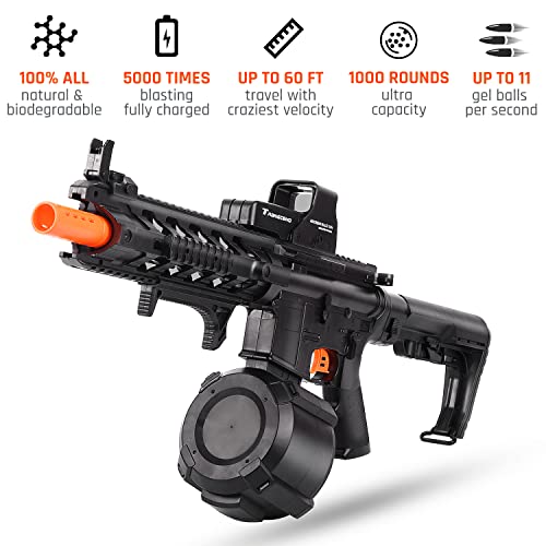 iToleeve Splatter Ball Gun, Gel Ball Blaster Kit with Drum Magazine (5X