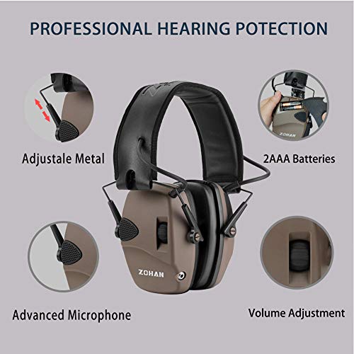 ZOHAN EM054 Electronic Shooting Ear Protection, Noise Reduction Hearing