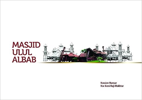 Masjid Ulul Albab Ulul Albab Mosque Noraien Mansor Nor Aieni Haji Mokhtar 9789670962214 Amazon Com Books