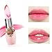 Baomabao Hydrating Nutritive Lip Gloss Balms Clear Gel State Oil Wet Makeup Lipstick