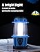 E-TRENDS Portable LED Camping Lantern Flashlight - Dimmable - Survival Kit for Emergency, Power Outage, Hurricane, Battery Powered, Green