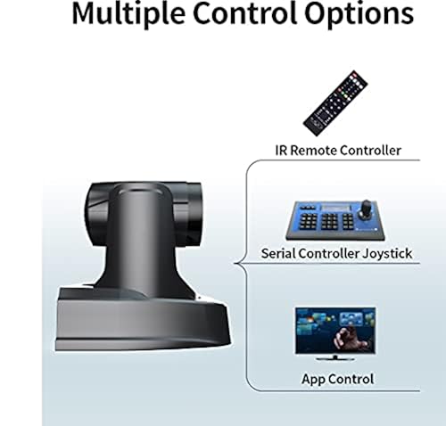 SMTAV 30x Optical 8X Digital Zoom,high-Speed PTZ,3G-SDI, HDMI