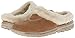 Skechers Performance Women's Go Walk Embrace Faux Fur Slipper