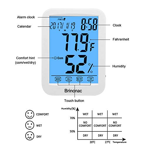 Brinonac Digital Hygrometer Newest Home Office Electronic Thermometer Big LCD Touch Screen Time Clocker with Backlit Calander Clock Alarm Voice Control Thermometer Humidity Monitor for Indoor Outdoor
