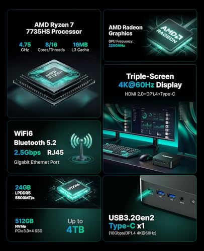 ACEMAGIC M1 AMD Ryzen 7 7735HS Mini PC (8C/16T, 4.75GHz), 24GB LPDDR5 512GB NVMe SSD Mini Desktop Computer, Windows 11 Pro/4K Triple Display/WiFi 6/BT 5.2 Micro Gaming PC