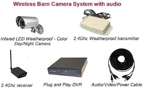 Barn Camera System Foaling Calving Lambing 2 Camera System
