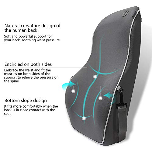 QBUC Lumbar Support Back Support Pillow Memory Foam Orthopedic Backrest Seat Cushion for Car Seat,Office Chair,Sofa and Wheelchair Designed for Back Pain Relief (Gray) - Thumbnail 5