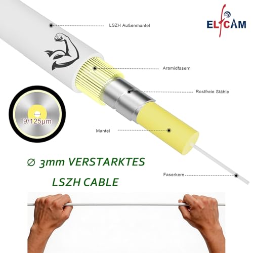 Elfcam® Fibre Optic Cable Simplex LC/APC 8° to LC/APC 8° Connector, 9/125 μm OS2 Patch Cable LSZH, FTTH Fibre Optic Cable, White (10 m)