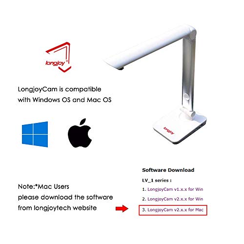 Longjoy Digital Portable Rotatable for All Dimension USB Document Camera LV-1 Series LV-1020