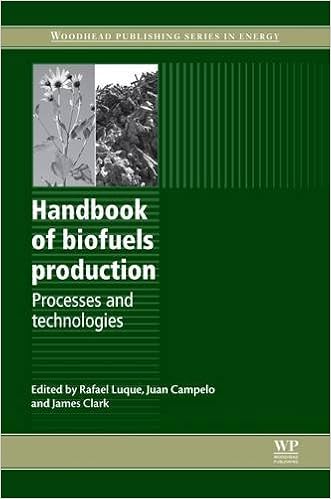 Handbook Of Biofuels Production Processes And Technologies - 