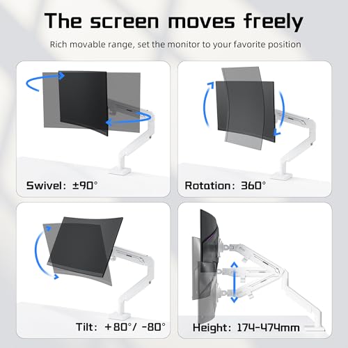 ETHU Monitor Arm, Heavy Duty Monitor Desk Mount with Gas Spring, Fits 17-40 inch Screens, Hold 2-14KG, Full Motion Adjustable Monitor Stand for Office & Home, VESA 75x75/100x100, White