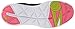 Zumba Women's Zumba Fly Fade Dance Sneaker