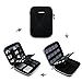 BAGSMART Portable Shockproof EVA Hard Drive Case Travel Electronic Organizer for Cables, Charger, USB, Black