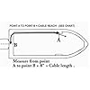 Ezy-Glide-Replacement-Cables-for-Ezy-Stik-II-III