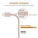 Xcords iPhone Charger 3Pack 3FT 6FT 10FT Nylon Braided Lightning Cable Compatible with iPhone 7 7 Plus 6 6S 6S Plus SE 5S 5 iPad iPod Nano 7(Gold)