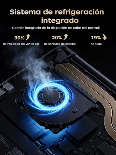 Tivique 2026 15.6 Inch Laptop with Ryzen R2544 up to 3.7GHz (Defeat N150/N97), 16GB DDR4 RAM + 512GB SSD M.2 with 11 Pro Pre-installed, FHD, BT5.2, USB3.2, Type-C, 54.7Wh Laptop