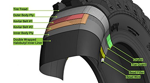 SuperATV A/T Warrior Road Tire - DOT Approved - RZR, X3, General, Maverick, Ranger, Rock & All Terrain UTV - 30" - Standard