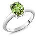 Gem Stone King 2.10 Cttw Peridot Solitaire Ring For Women | 925 Sterling Silver | Gemstone Birthstone | Oval 9X7MM | Available In Size 5, 6, 7, 8, 9