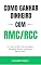 Livro Como Ganhar Dinheiro com RMC/RCC: Um guia prático para qualquer advogado fechar contratos e faturar mais.