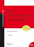 Image de Droit des entreprises en difficulté