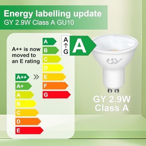 GY GU10 2.9W Class A Ultra Energy Efficient LED Bulb 3000K Warm White,520LM Energy Saving Equivalent 50W,100 ° Light Angle,Non-Dimmable,Pack of 10