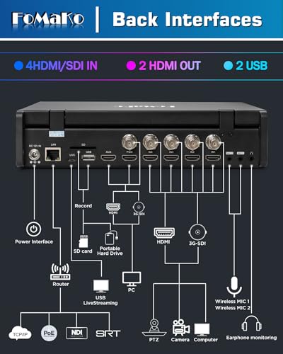 FoMaKo M6 4K HDMI Video Mixer, 10.1 Inch Full HD LCD Screen, 5 Channel Live Broadcast Switch, 4K 60 IPS Input, 1080P 60 IPS Output, SDI+HDMI Video Switch