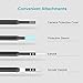 Ear Camera, Duyoi Wireless Otoscope with 1.3 MP HD Digital, WiFi Ear Scope for Ear Cleaning, Waterproof Otoscope with 6 Adjustable LED Lights for iPhone, Android and Windows