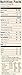 Duncan Hines Signature Blue Velvet Cake Mix, Buttery Vanilla Flavor, 16.5 oz