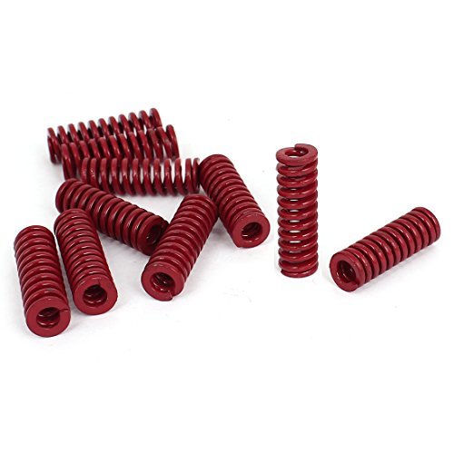 19 Different Types of Springs