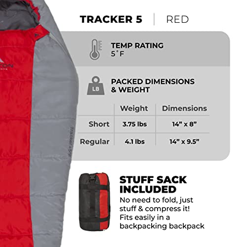 TETON Sports Tracker 5 Lightweight Mummy Sleeping Bag; Great for Hiking