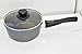 2016 Germany's Stoneline Xtreme Series 2.3 Quart Sauce Pan with Lid, Non-stick, Non-Toxic Stone Coating Cookware - 2016 Top of the line model, better taste food, induction ready
