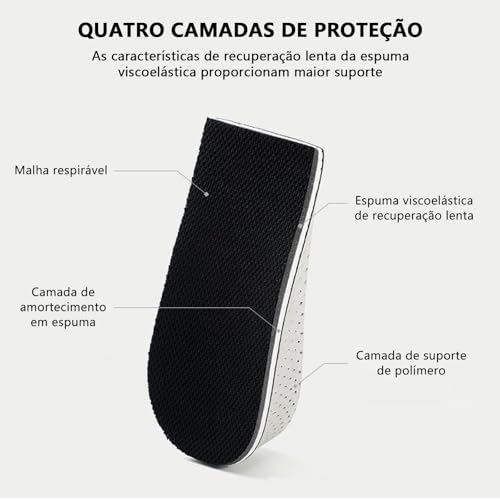 3 Par Palmilha Altura, GODREAM Palmilha Aumento de Altura em 2, 3 e 4 cm, Palmilhas Elevadora Invisíveis para Aumentar Estaltura, Anti Impacto, Palmilhas de Altura Tenis para Homens e Mulheres