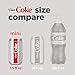 Diet Coke Soda Soft Drink, 75 fl oz, 6 Pack