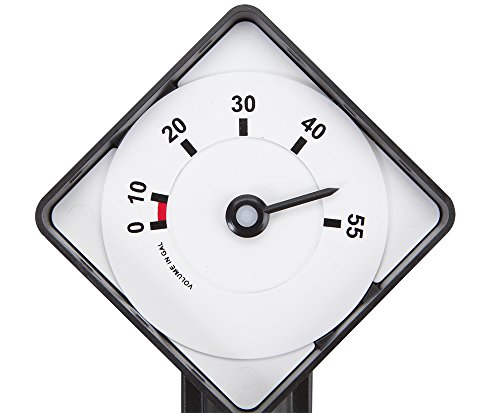 1 Groz+48001+Drum+Level+Indicator