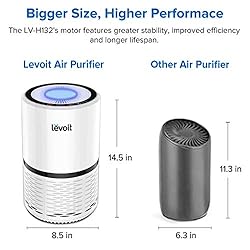 lassowond hepa h13 purifier levoit