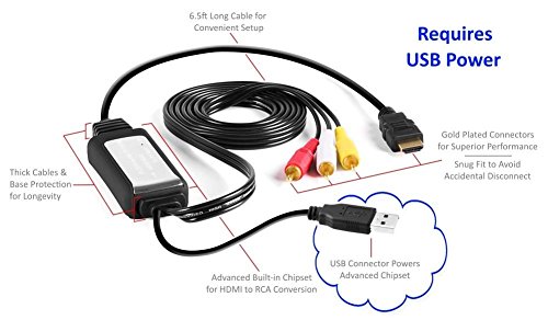 HDMI to RCA Cable Converts Digital HDMI Signal to Analog RCA/AV - Works w/TV/HDTV/Xbox 360/PC/DVD & More - All-in-One Converter Cable Saves You Money - HDMI to AV Converter - Thumbnail 2
